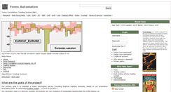 Desktop Screenshot of forexautomaton.com
